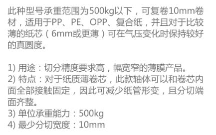 三片板條氣脹軸